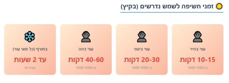 ויטמין D